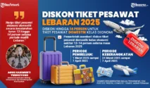 Menko Airlangga Izinkan Kenaikan Harga Tiket Pesawat Domestik hingga 13 Persen