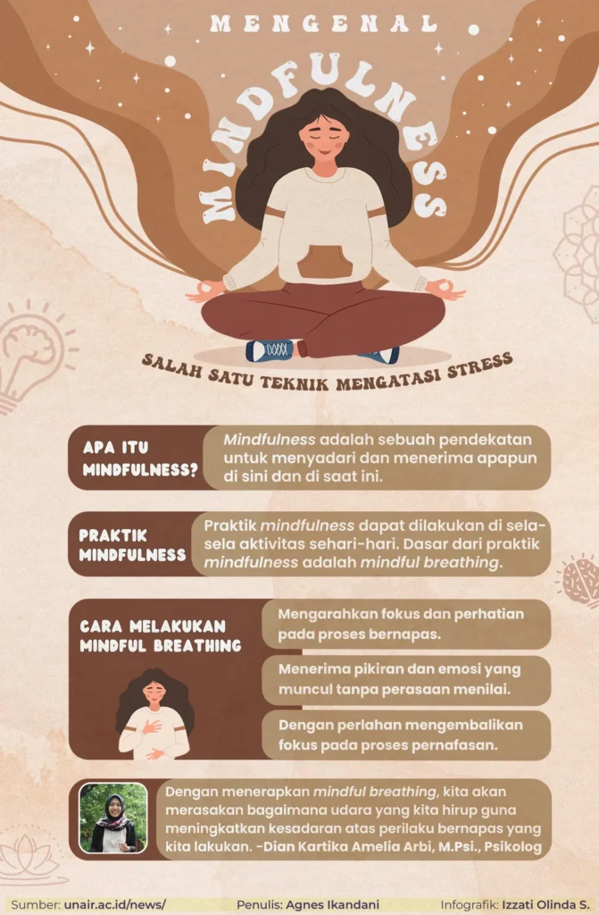 Mentalitas dan teknik mindfulness dalam cara mengatasi rasa lapar saat diet sehat