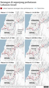 Menteri Pertahanan Pakistan Kecam Israel sebagai Kutukan Kemanusiaan di Tengah Eskalasi Serangan Lebanon