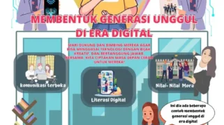 Menyiapkan Generasi Tangguh di Era Digital dan Kuat Secara Mental