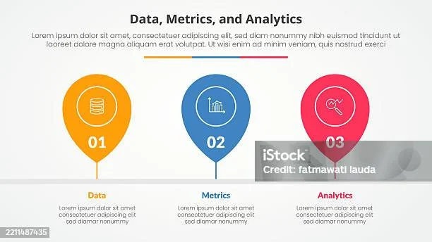 Metrik dan Analisis Rating