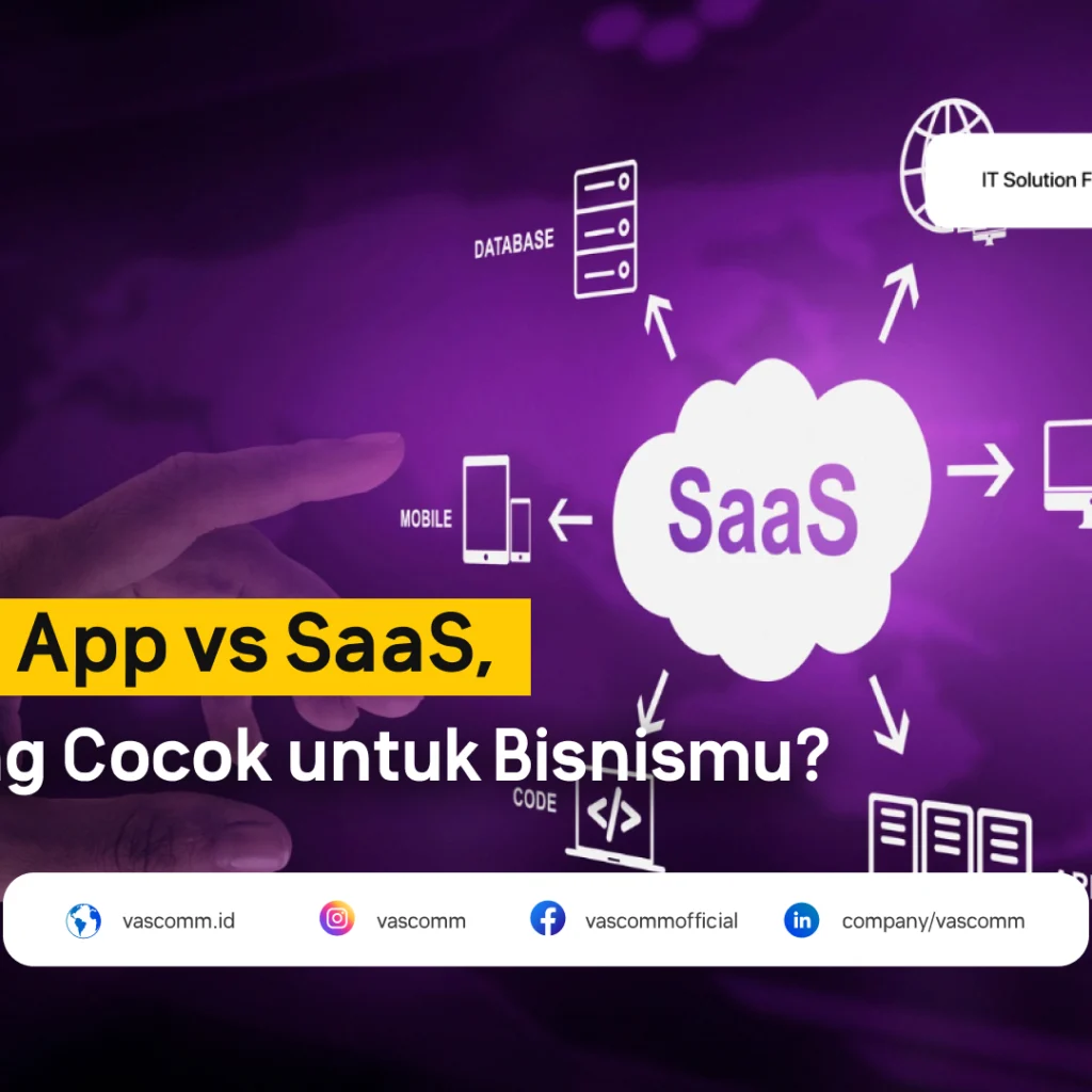 Model Bisnis SaaS yang Cocok untuk Industri Kecil
