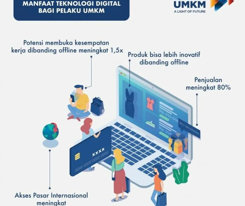 Model kolaborasi lintas platform dalam ekosistem digital