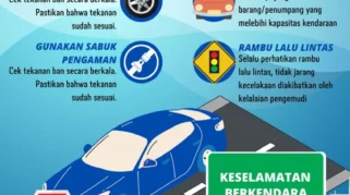 Motability Terapkan Aturan Kotak Hitam Baru, Pengemudi Diberi Waktu 10 Hari untuk Registrasi