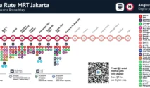 MRT Jakarta Perpanjang Jalur ke Monas dan Persiapan Proyek Balaraja‑Cikarang 2026