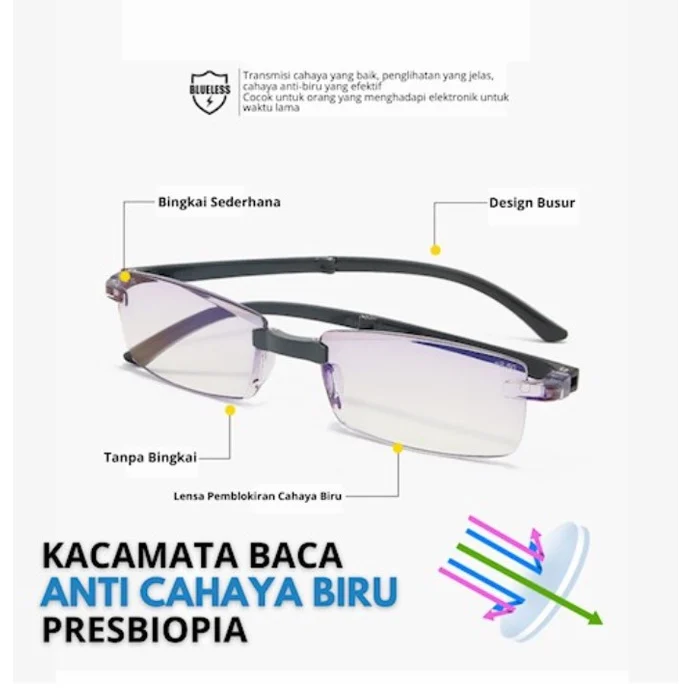 Myths & Fakta Seputar Kacamata Anti‑Blue Light