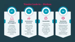 Negara Terperangkap dalam Vendor dan Internal Lock‑In pada Sistem Digital