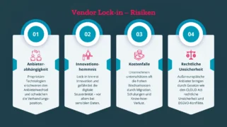 Negara Terperangkap dalam Vendor dan Internal Lock‑In pada Sistem Digital