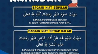 Niat Puasa Senin di Bulan Dzulqa’dah Ditingkatkan, Manfaat dan Cara Praktisnya