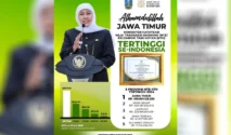 NTE Kelompok Tani Hutan Jawa Timur Capai Rp367,95 Miliar, Rekor Tertinggi Nasional
