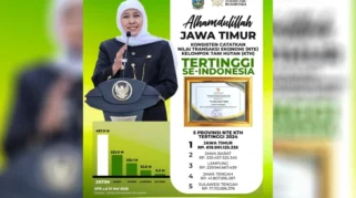 NTE Kelompok Tani Hutan Jawa Timur Capai Rp367,95 Miliar, Rekor Tertinggi Nasional