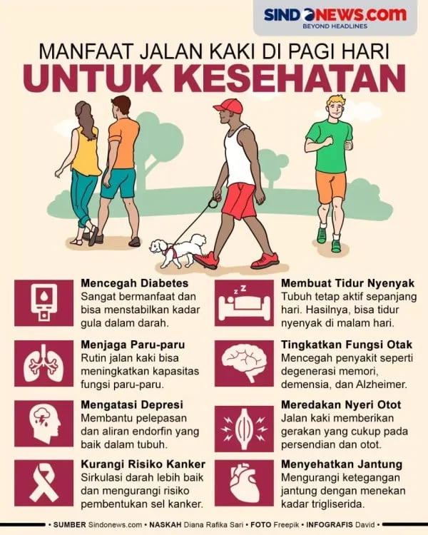Nutrisi dan Kebiasaan Sehat yang Mendukung Kesehatan Kaki
