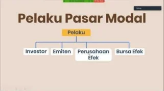 OJK Denda Total Rp96,33 Miliar pada 233 Pelaku Pasar Modal hingga 31 Maret 2026