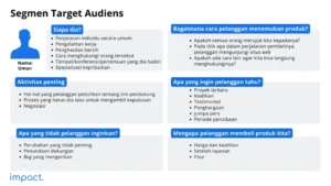 Pahami Target Audiens Anda Secara Mendalam
