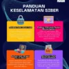 panduan keamanan siber untuk melindungi aset digital: fondasi kebijakan dan kesadaran