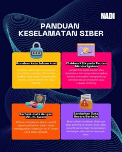 panduan keamanan siber untuk melindungi aset digital: fondasi kebijakan dan kesadaran