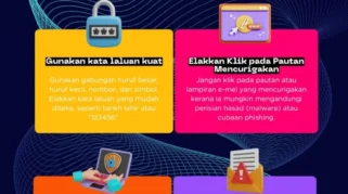panduan keamanan siber untuk melindungi aset digital: fondasi kebijakan dan kesadaran