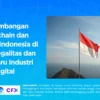 panduan legalitas dan perizinan bisnis digital di Indonesia