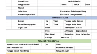 Pati Tetapkan KLB Campak setelah 20 Kasus Teridentifikasi