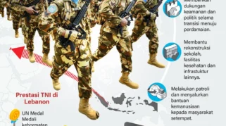 PBB Konfirmasi Tiga Personel TNI Cedera dalam Ledakan di Lebanon