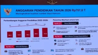Pemerintah-DPR Ngotot Pertahankan Anggaran MBG, Akademisi Peringatkan Salah Alokasi Bisa Ancam Pendidikan