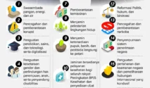 Pemerintah Gelar Rekrutmen ASN Khusus untuk Dukung Program Prioritas Presiden Prabowo