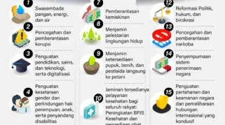 Pemerintah Gelar Rekrutmen ASN Khusus untuk Dukung Program Prioritas Presiden Prabowo