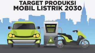 Pemerintah Perkuat Industri Mobil Listrik Nasional, Target Produksi Massal 2028