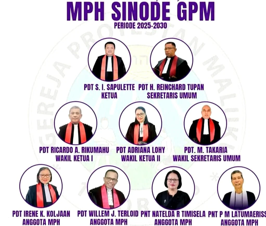 Pemilihan Hero yang Mendukung GPM Tinggi