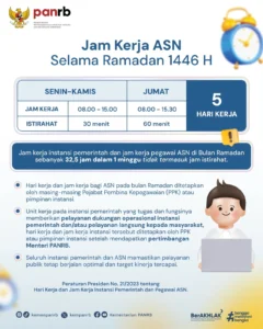 Pemkab Lumajang Tetapkan Penyesuaian Jam Kerja ASN Ramadan 1447 H