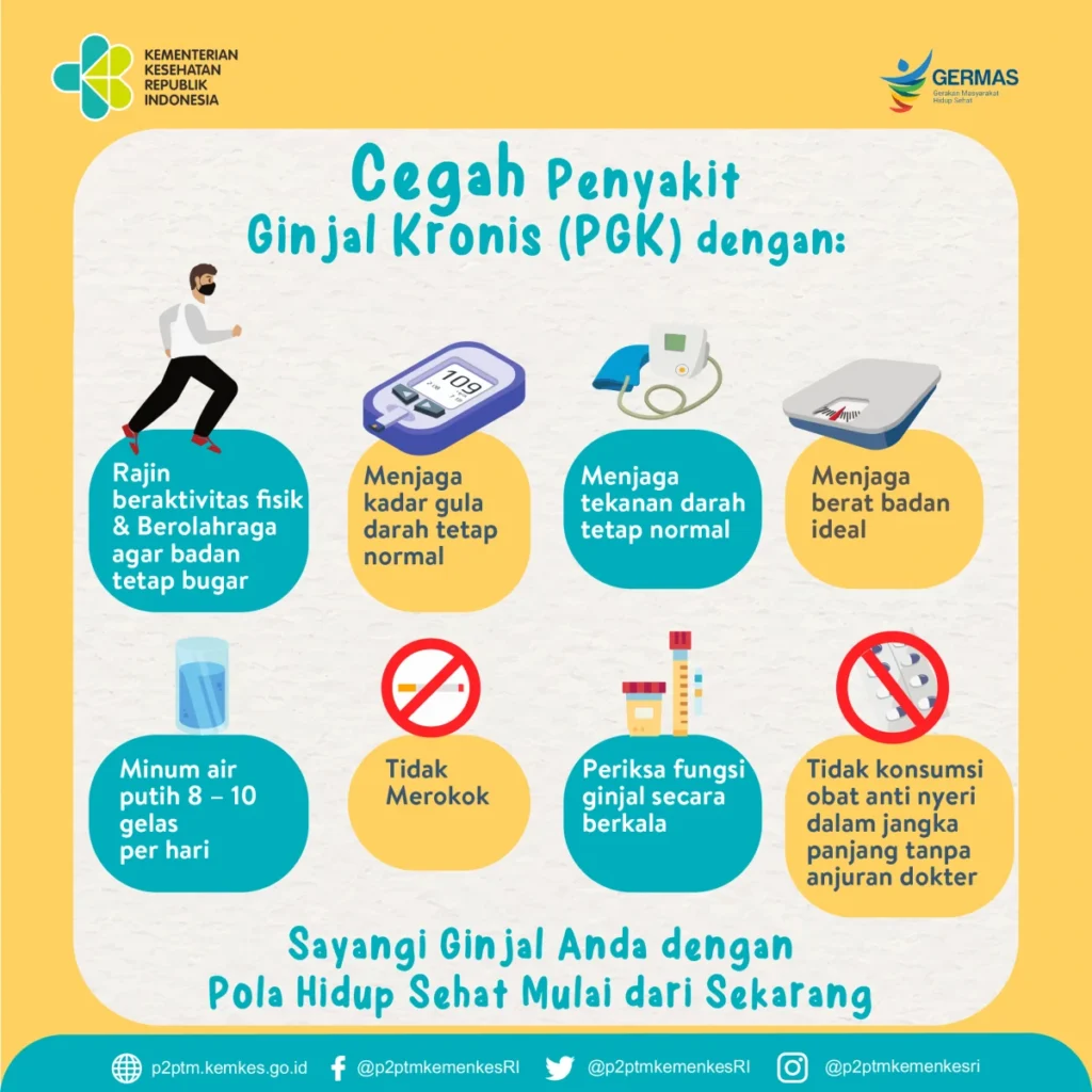 Pencegahan Jangka Panjang: Mengurangi Risiko Kelelahan Kronis