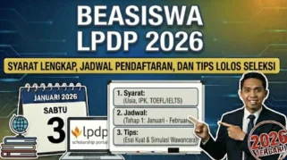 Pendaftaran Beasiswa BIB Dibuka, Jadwal Lengkap hingga 31 Mei 2026