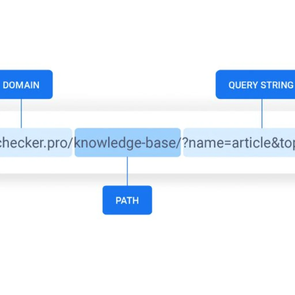 Penerapan Cara Mengoptimalkan URL Structure pada E‑Commerce
