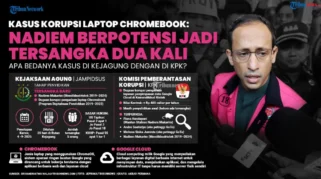Pengadaan Chromebook Jadi Fokus Utama Kebijakan Digitalisasi Pendidikan Era Nadiem