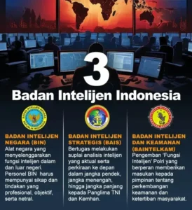 Pengamat UI Ingatkan Pentingnya Pengawasan Publik terhadap Badan Intelijen Strategis