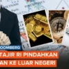 Penipuan Online (Romance Scam) Ratusan Juta Dolar: Pria Indonesia Ditangkap di Phuket
