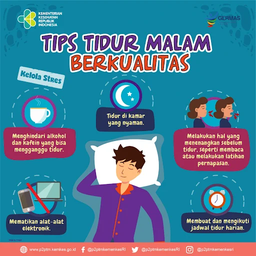 Pentingnya Kualitas Tidur dan Manajemen Stres