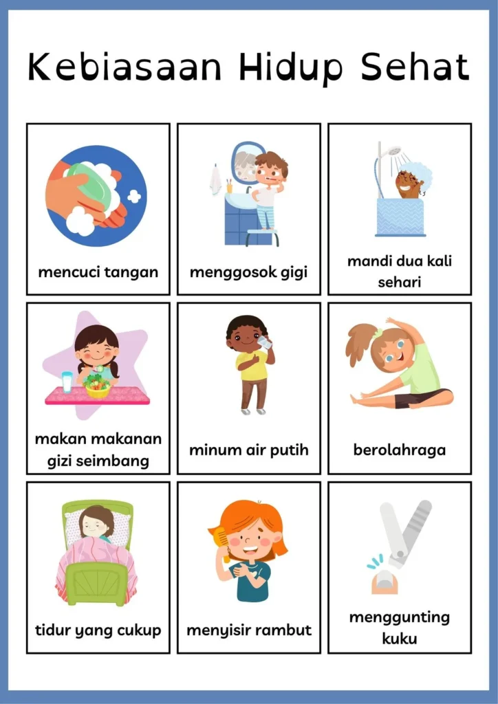 Peran Gaya Hidup dan Kebiasaan Sehari‑hari