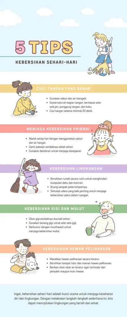 Peran Lingkungan dan Kebiasaan Sehari‑hari