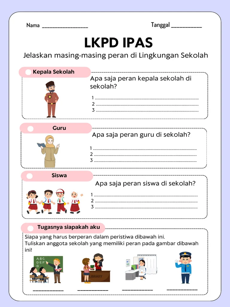 Peran Sekolah dan Lingkungan Sosial