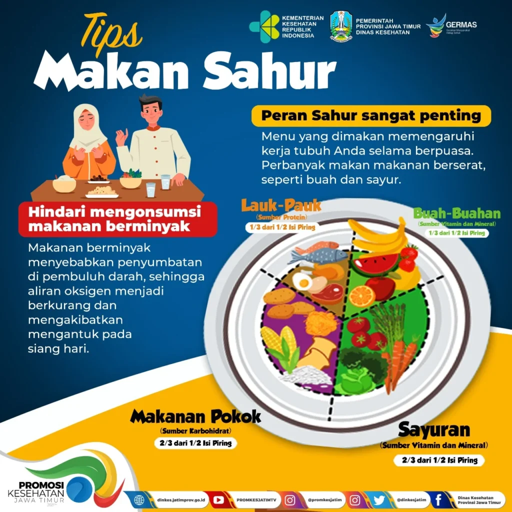 Perawatan Khusus di Waktu Sahur dan Buka