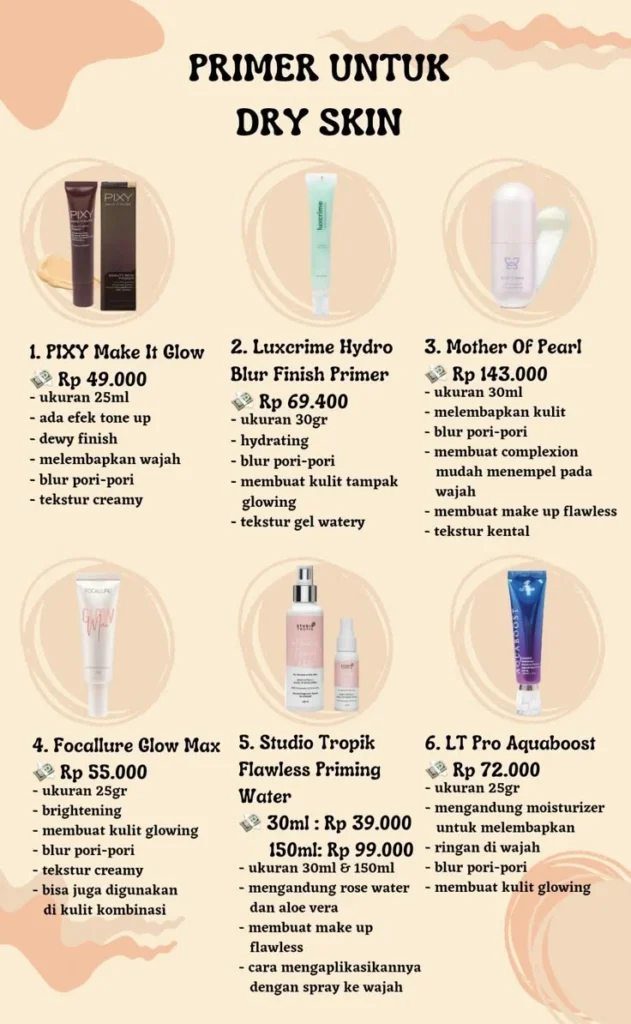 Perawatan Tambahan untuk Kulit Kering