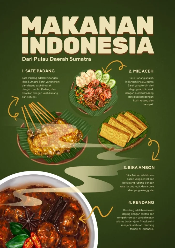 Perbandingan Harga dan Rasa Kuliner Khas Sawarna