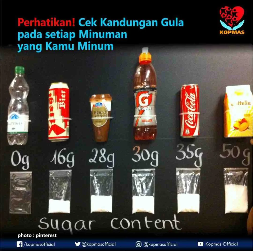 Perbandingan Kandungan Gula pada Makanan dan Minuman Populer
