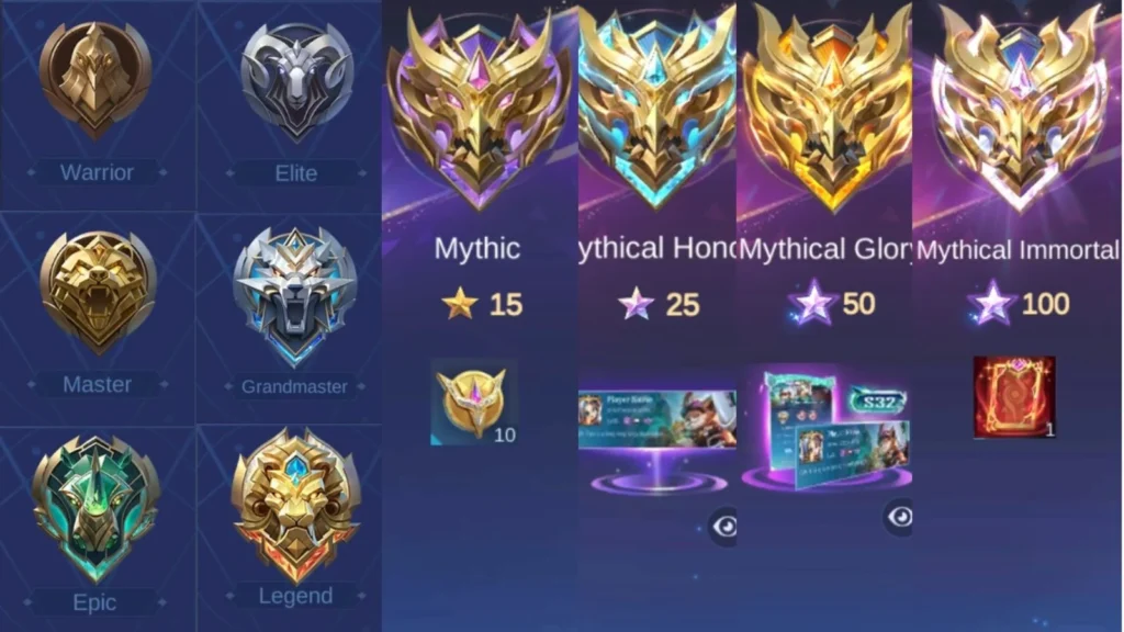 Perbandingan Skin Legend vs Epic di Mobile Legends: Aspek Visual dan Audio