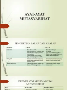 Perbedaan Takwil Ayat Mutasyabihat Jangan Menjadi Sebab Saling Menyesatkan