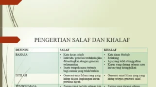 Perbedaan Takwil Ayat Mutasyabihat Jangan Menjadi Sebab Saling Menyesatkan