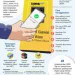 Perkuat ETPD, TP2DD Sidoarjo Targetkan QRIS Tap Seluruh Sektor 2026