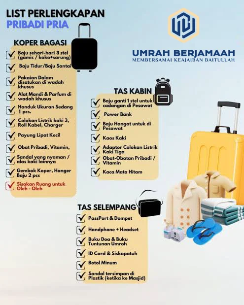 Perlengkapan Wajib Bawa