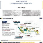 Permendag No 5 & 6 2026 Resmi Diberlakukan, Perizinan Ekspor Dipangkas Hingga 7 Hari